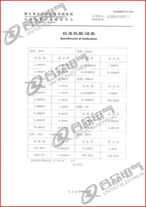 直流電阻快速測(cè)試儀，直流電阻測(cè)試儀 證書