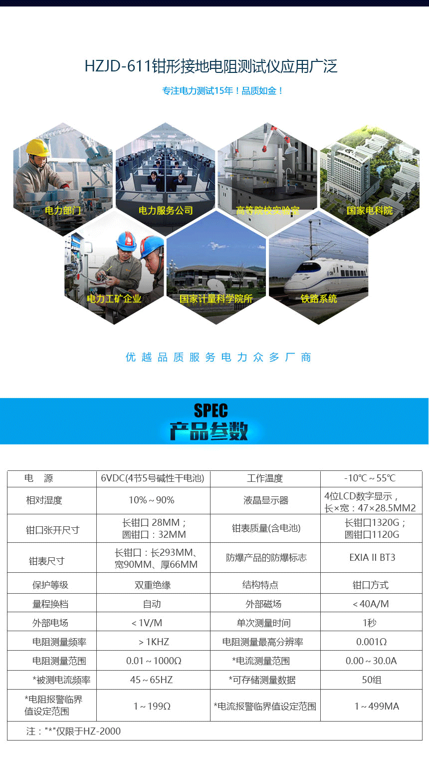 接地電阻測試儀，鉗形接地電阻測試儀