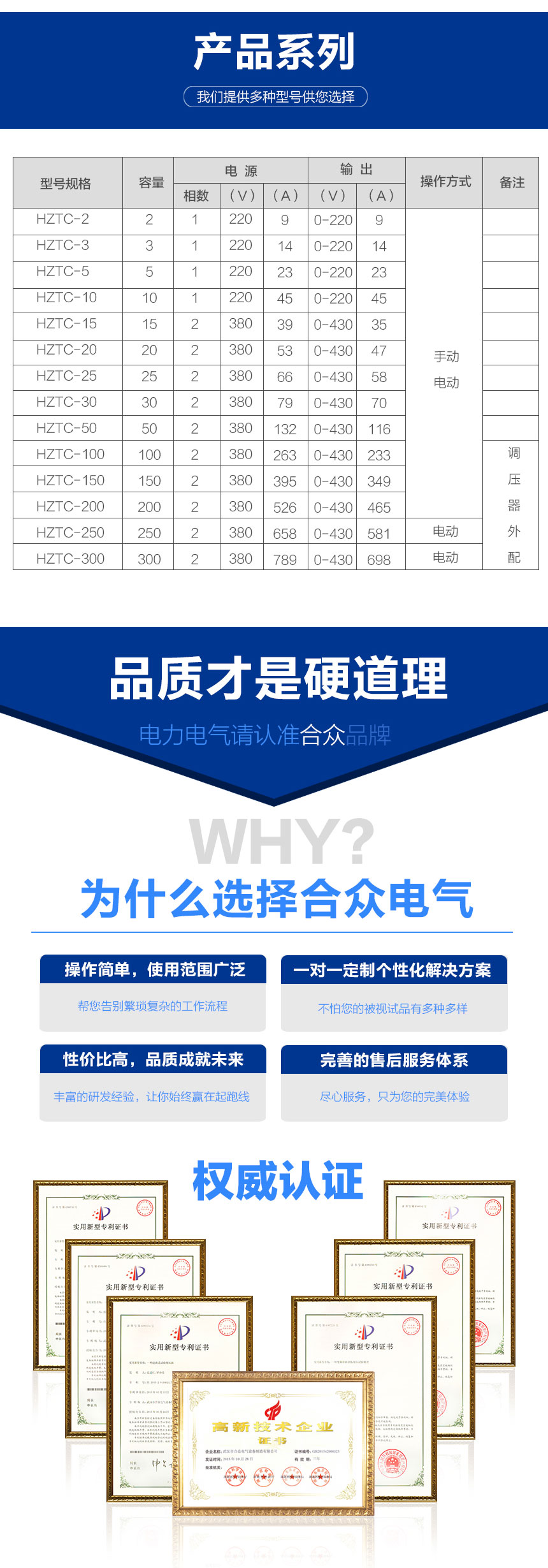 試驗變壓器電動操作臺，試驗變壓器控制臺