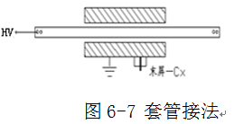 抗干擾異頻介損測(cè)試儀套管接法 抗干擾異頻介損測(cè)試儀套管接法