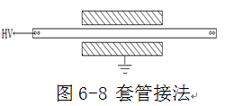 抗干擾異頻介損測(cè)試儀套管接法 抗干擾異頻介損測(cè)試儀套管接法