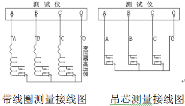 有載調(diào)壓分接開關(guān)測(cè)試儀接線 有載調(diào)壓分接開關(guān)測(cè)試儀接線